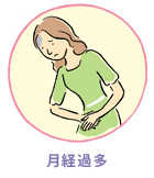 月経過多