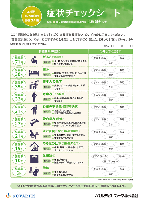 症状チェックシート