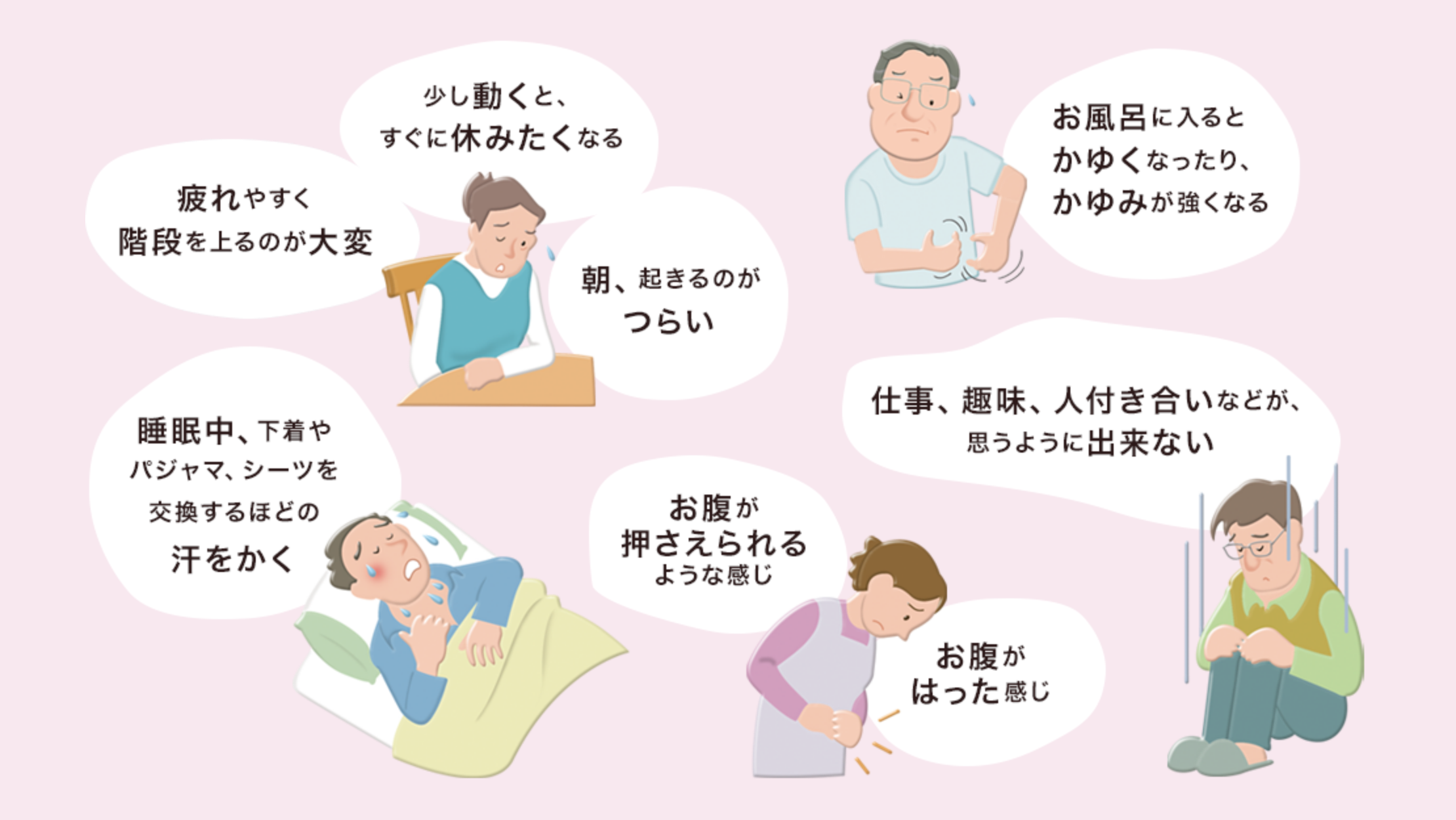 さまざまな症状のイメージ