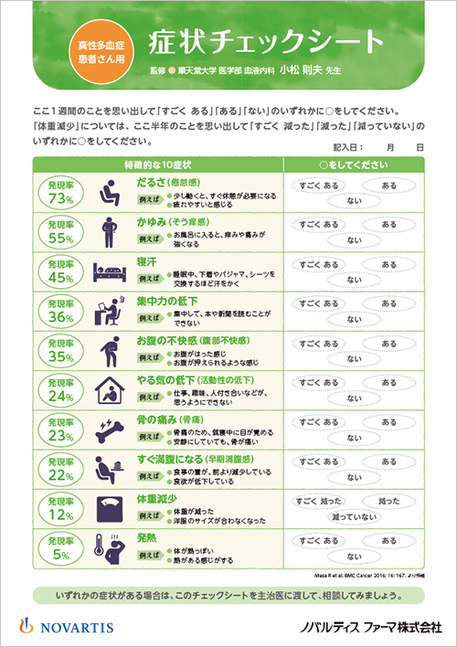 症状チェックシート