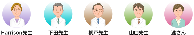 Harrison先生、下田先生、桐戸先生、山口先生、瀧さんのイメージ