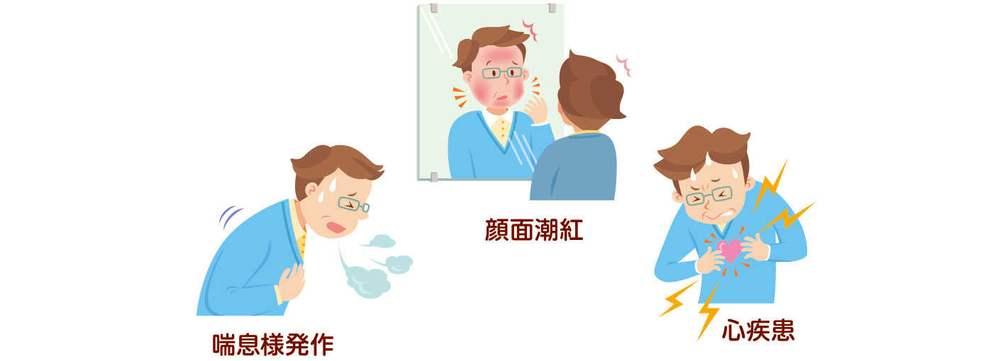 セロトニン産生腫瘍（カルチノイド症候群）が疑われるとき