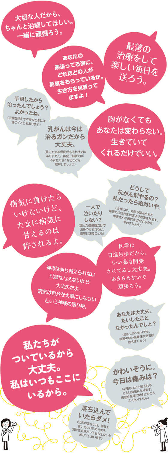 応援したい 励ましたい 言葉で伝えたいときもある 患者さんと家族のための乳がん羅針盤 Novartis ノバルティス ファーマ株式会社