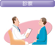 診察