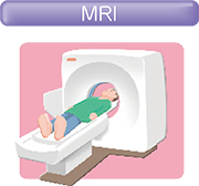 MRI