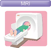MRI
