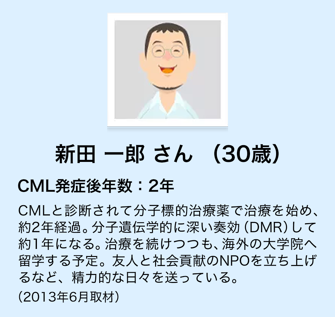 新田 一郎さん(30歳)　CML発症後年数:2年　CMLと診断されて分子標的治療薬で治療を始め、約2年経過。分子遺伝学的に深い奏効(DMR)して約1年になる。治療を続けつつも、海外の大学院へ留学する予定。友人と社会貢献のNPOを立ち上げるなど、精力的な日々を送っている。(2013年6月取材)