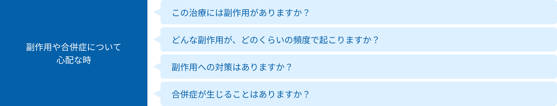 副作用や合併症について心配な時：「この治療には副作用がありますか？」、「どんな副作用が、どのくらいの頻度で起こりますか？」、「副作用への対策はありますか？」、「合併症が生じることはありますか？」