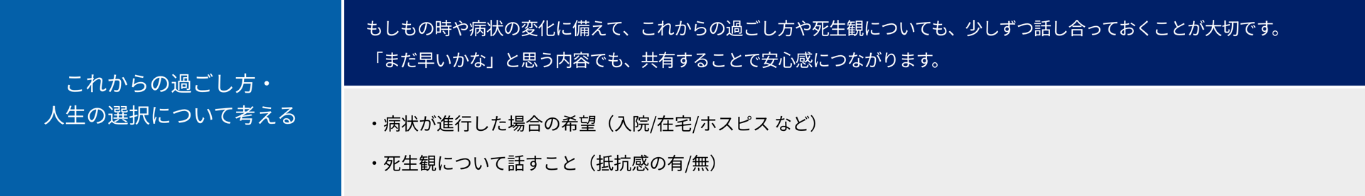 これからの過ごし方・人生の選択について考える：もしもの時や病状の変化に備えて、これからの過ごし方や死生観についても、少しずつ話し合っておくことが大切です。「まだ早いかな」と思う内容でも、共有することで安心感につながります。・病状が進行した場合の希望（入院／在宅／ホスピス など）・死生観について話すこと（抵抗感の有／無）