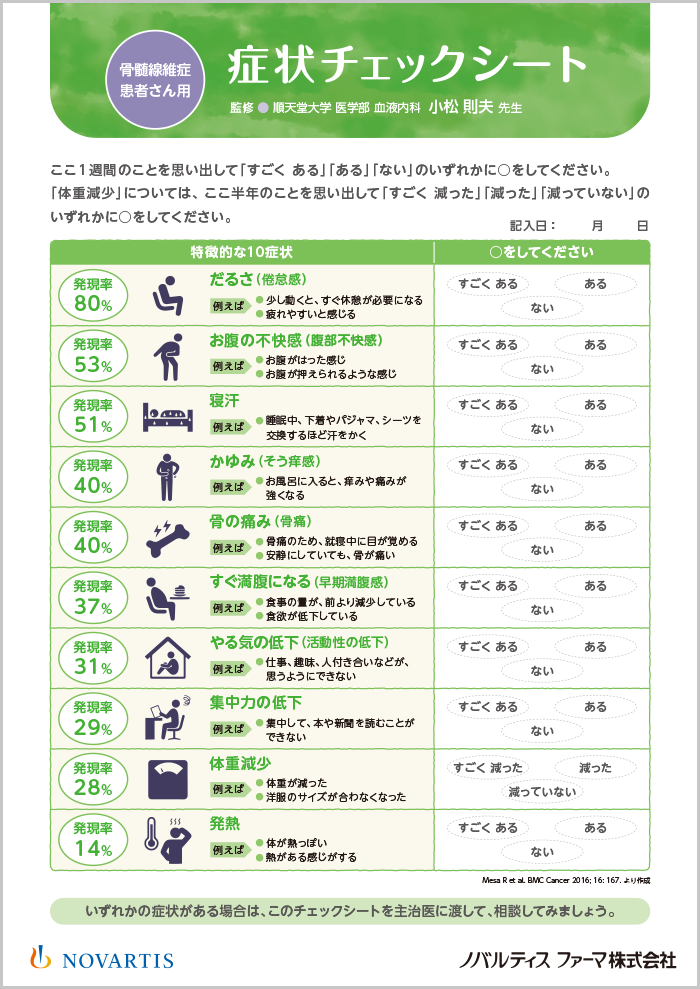 骨髄線維症患者さん用 症状チェックシートのイメージ