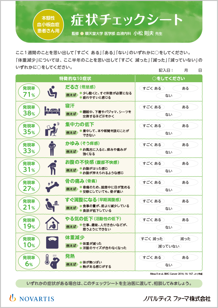 本態性血小板血症患者さん用 症状チェックシートのイメージ