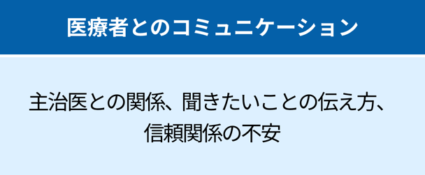 医療者とのコミュニケーション:主治医との関係、聞きたいことの伝え方、信頼関係の不安