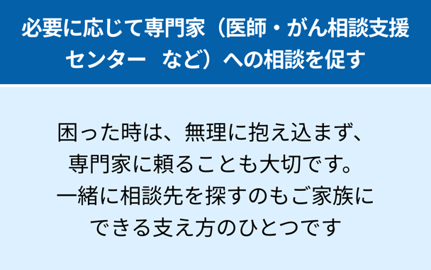 必要に応じて専門家（医師・がん相談支援センター など）への相談を促す：困ったときは、無理に抱え込まず、専門家に頼ることも大切です。一緒に相談先を探すのもご家族にできる支え方のひとつです