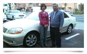 当時の愛車マークⅡ