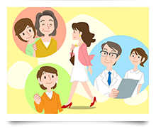 家族や友人、医療関係者の皆さんが支えているイメージ