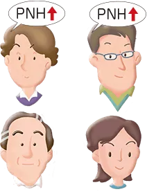 PNHタイプ血球の検査