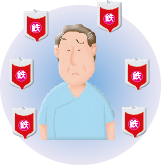 患者のイメージ