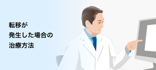 バナー：転移が発生した場合の治療方法